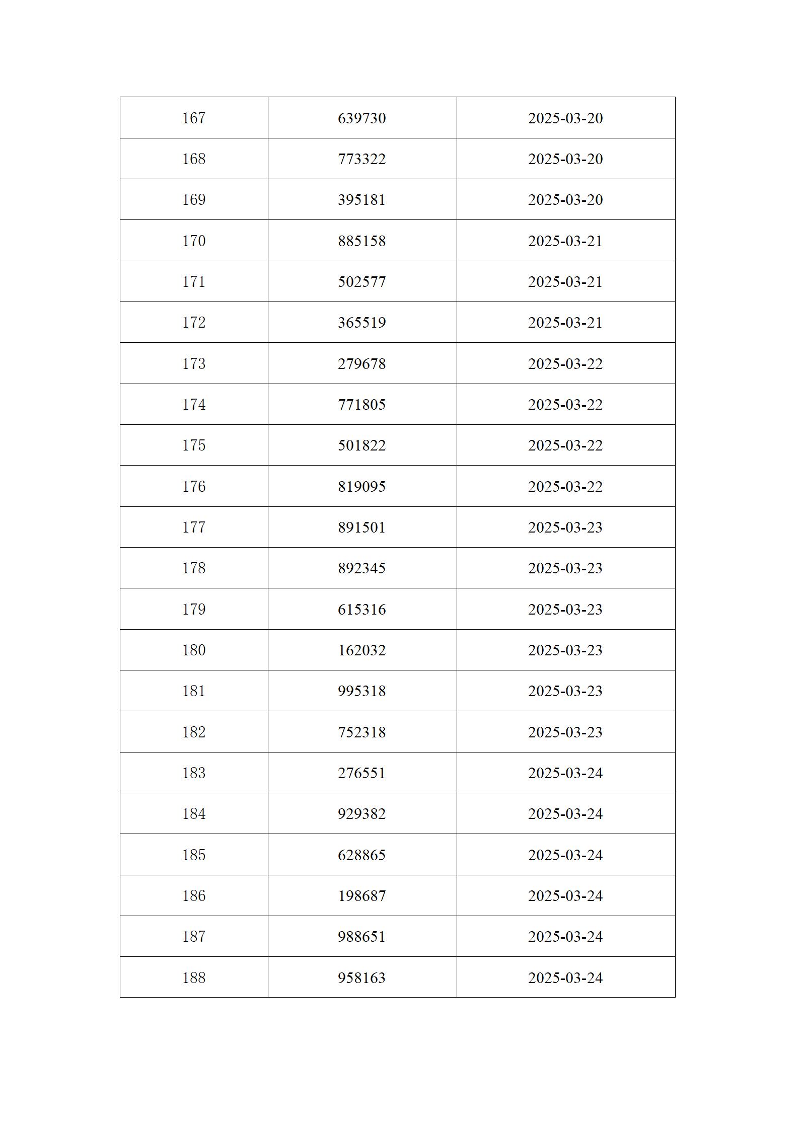 2025年3月份身份证过期官网通知名单_09