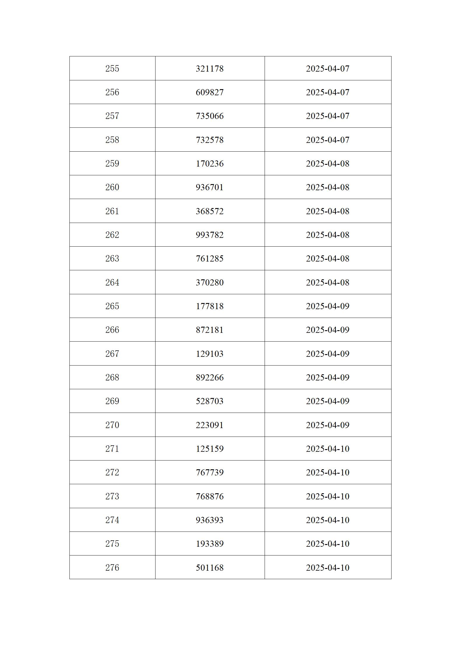 2025年3月份身份证过期官网通知名单_13
