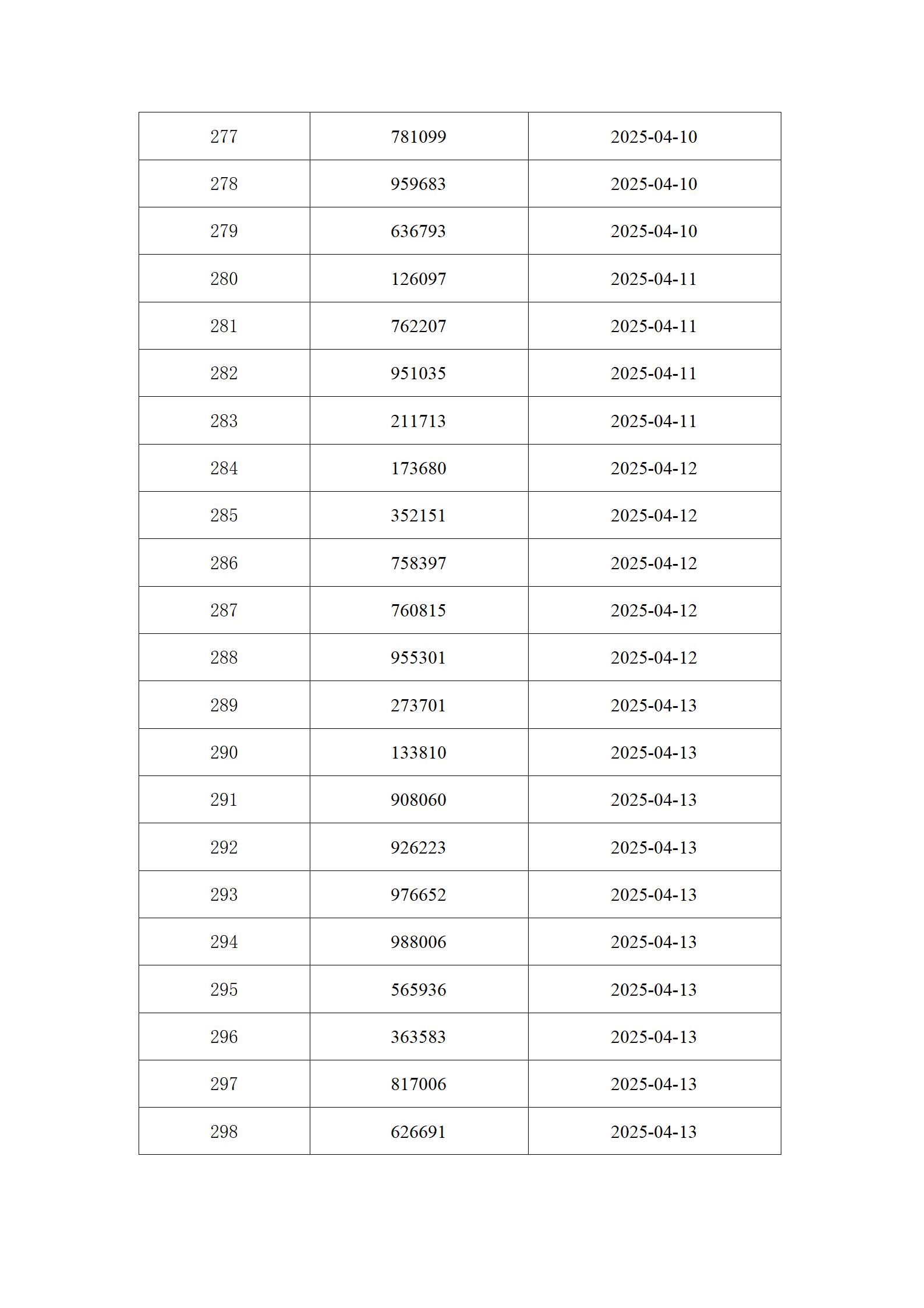 2025年3月份身份证过期官网通知名单_14