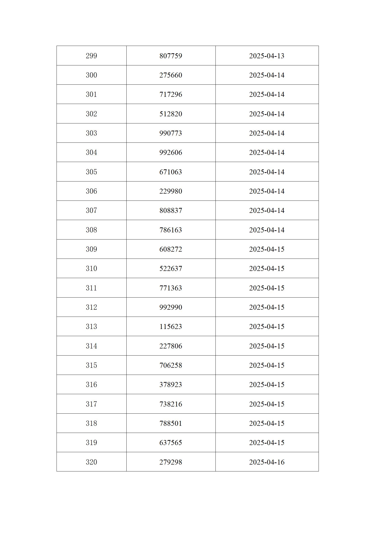 2025年3月份身份证过期官网通知名单_15