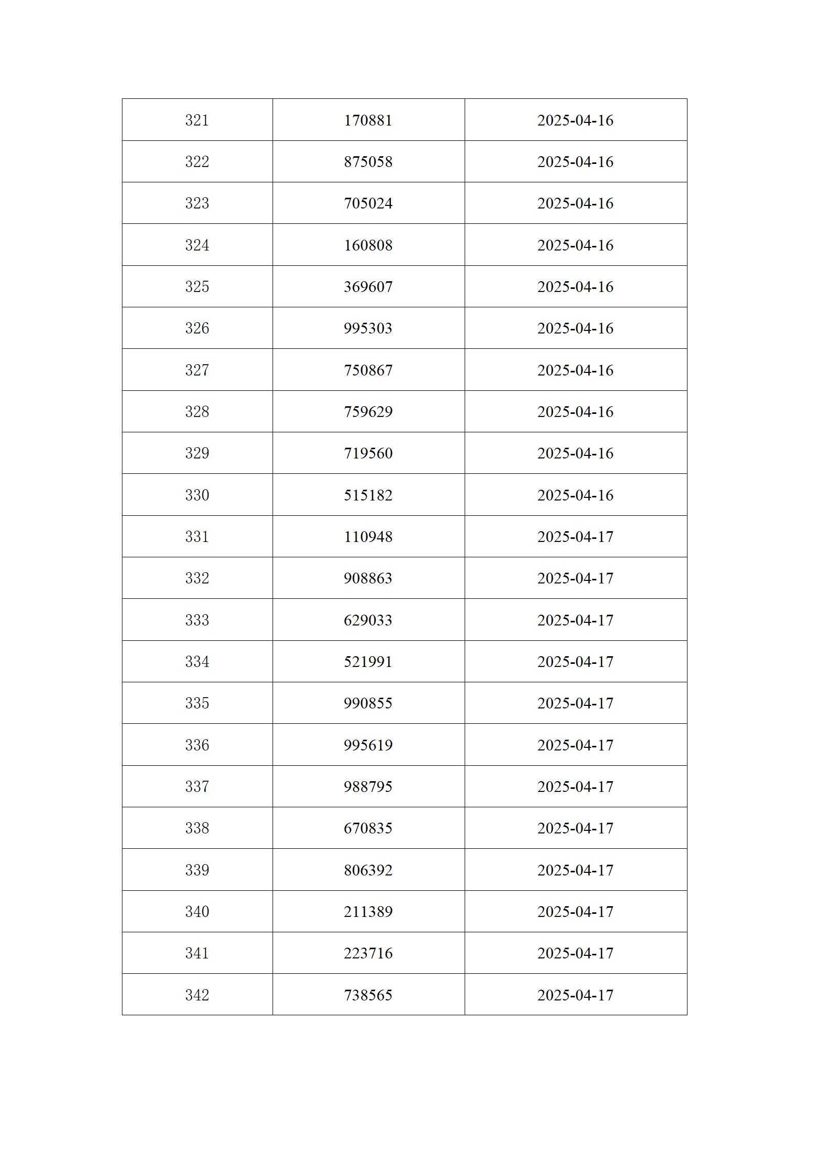 2025年3月份身份证过期官网通知名单_16