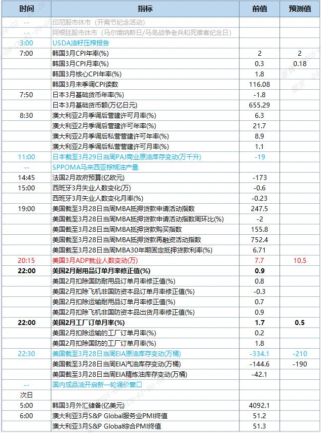QQ截图20250402092828