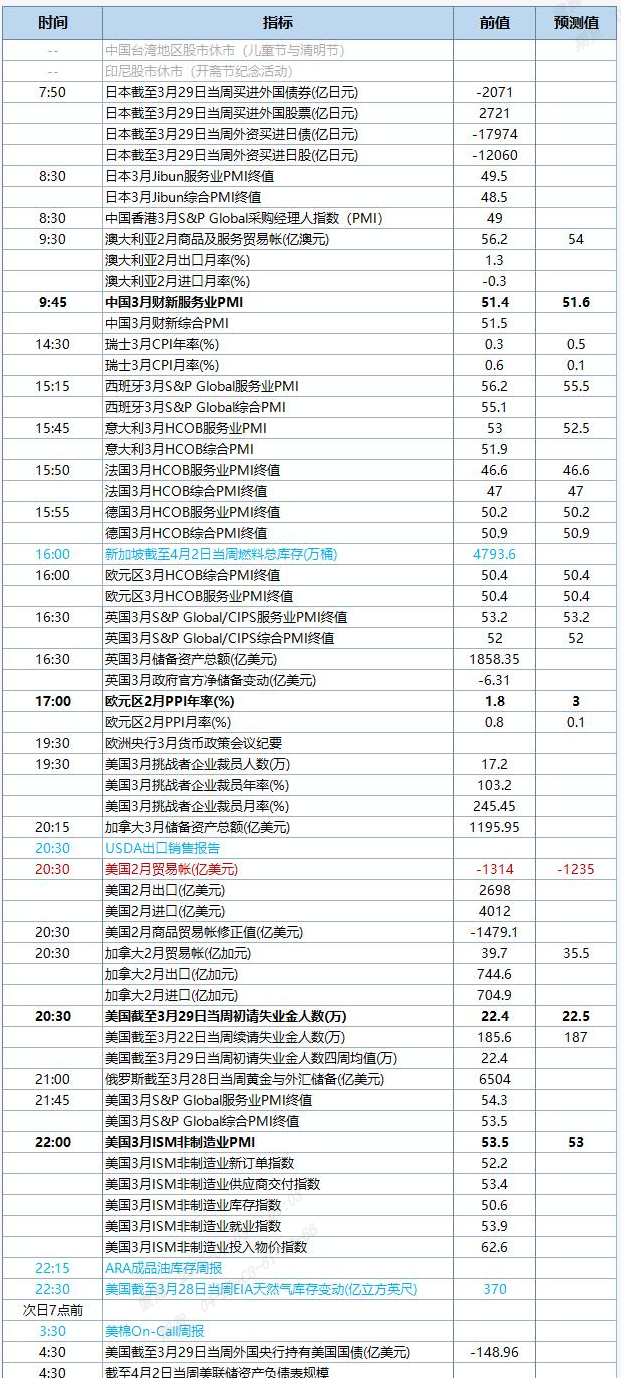 QQ截图20250403090345