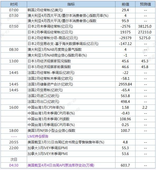 QQ截图20250408094023