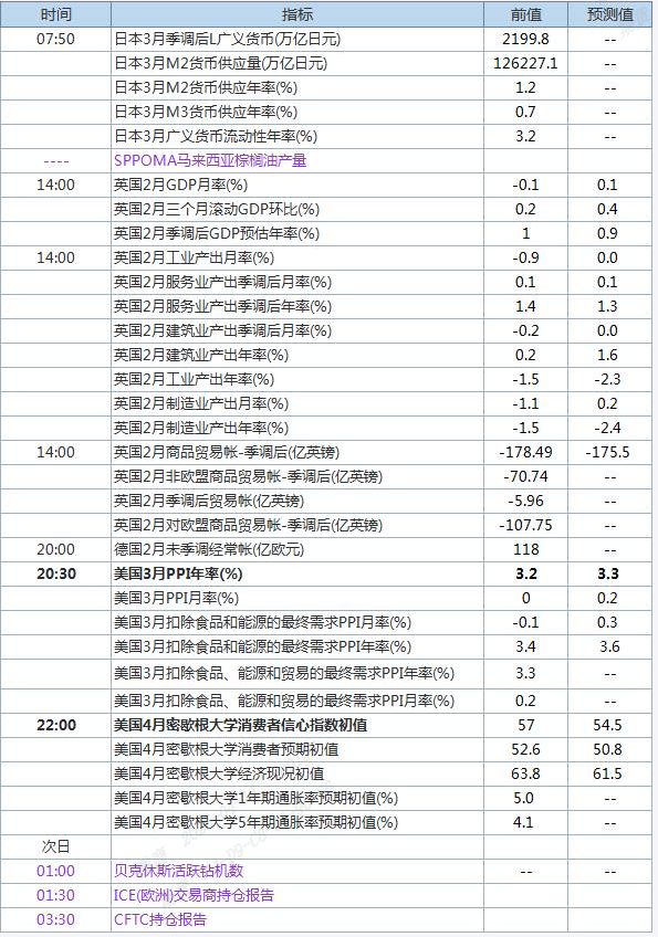 QQ截图20250411090549