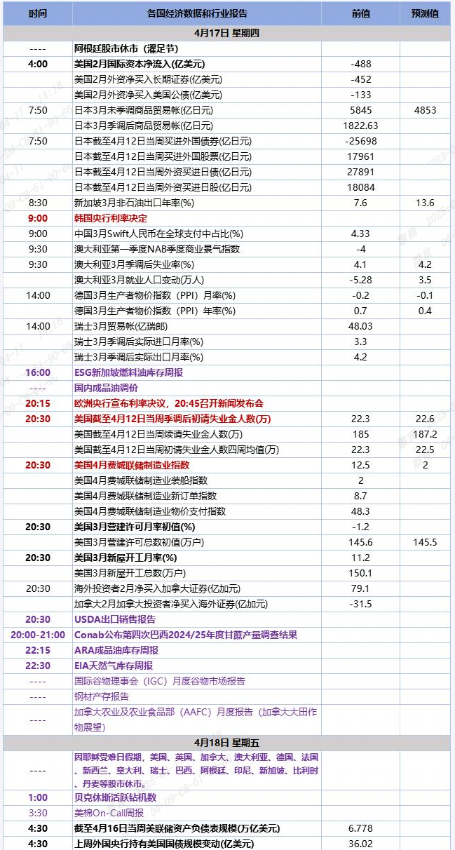 QQ截图20250417141829