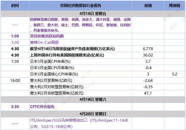 QQ截图20250418092349
