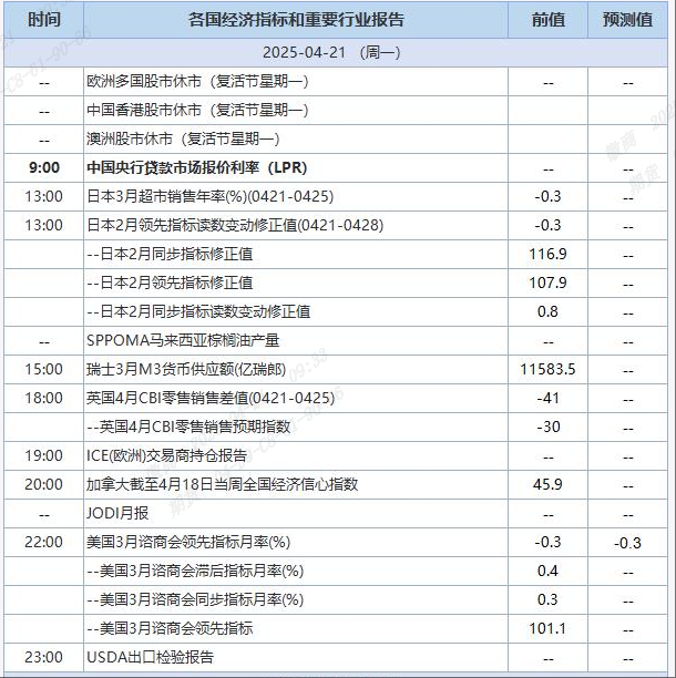 wechat_2025-04-21_093316_831