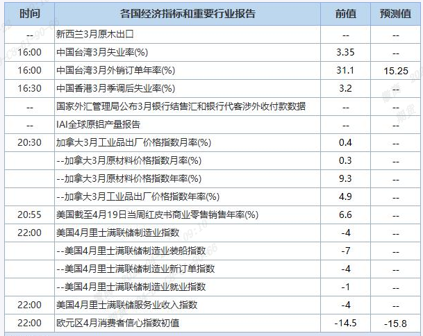 QQ截图20250422091106