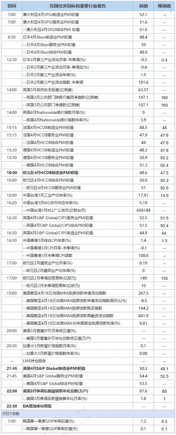 QQ截图20250423084400