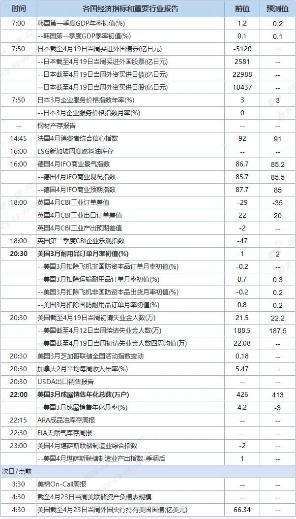 QQ截图20250424090254
