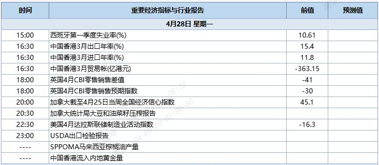 QQ截图20250428083213