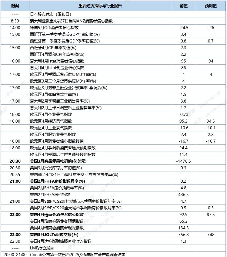 QQ截图20250429083641