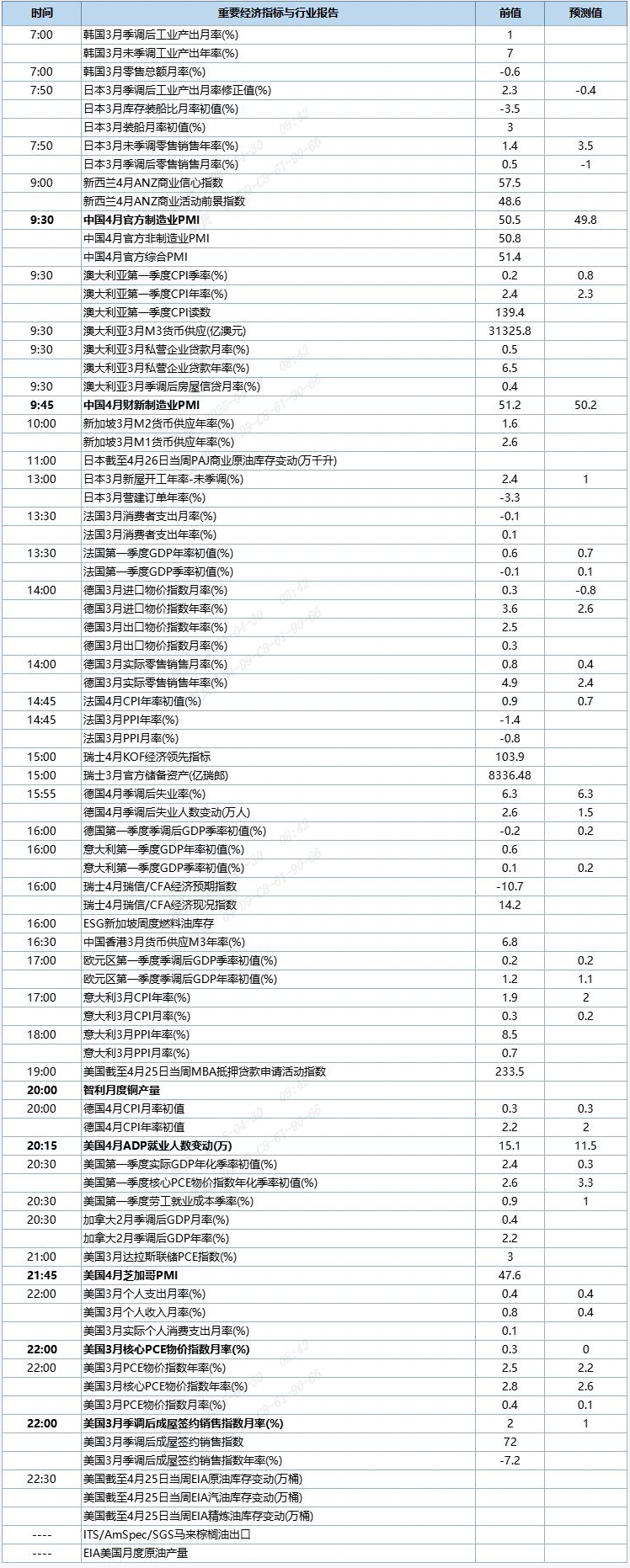 QQ截图20250430084228