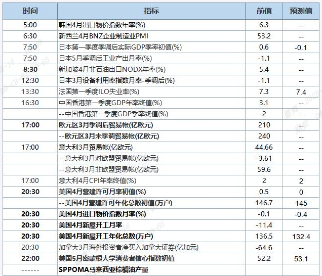 QQ截图20250516164027