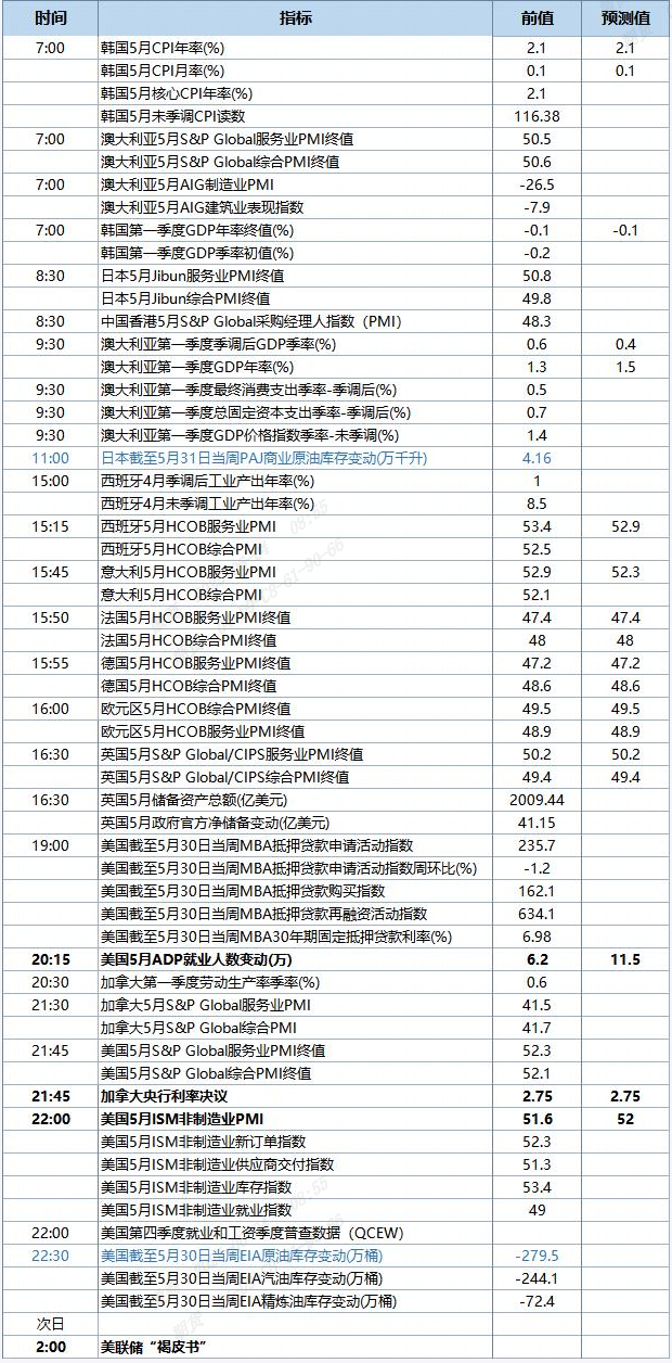 QQ截图20250604085543
