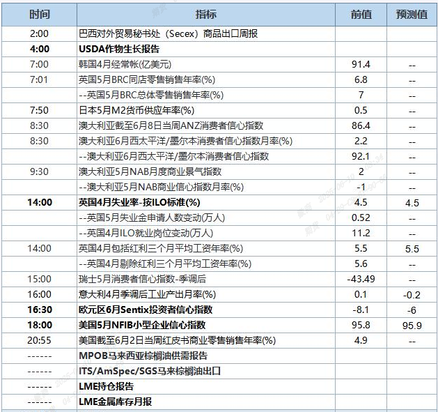 QQ截图20250610083421