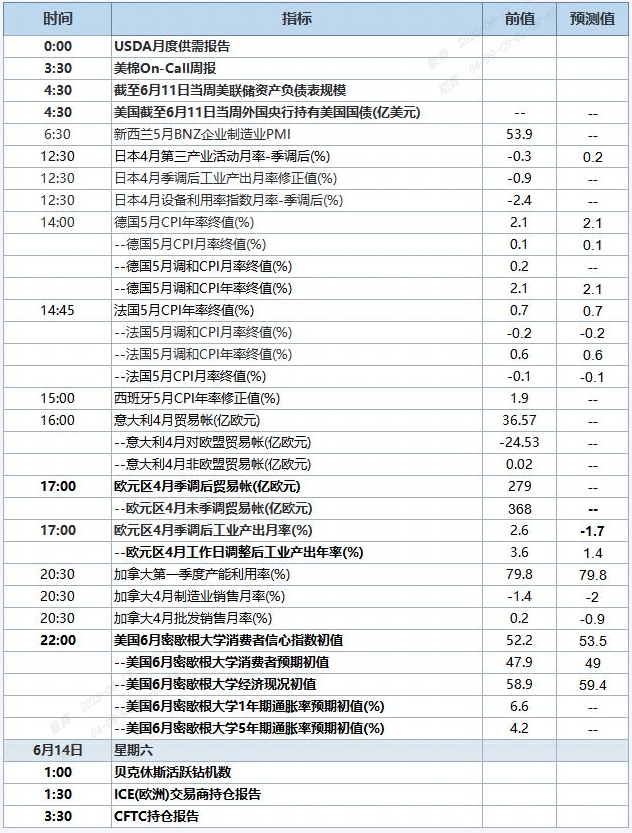 QQ截图20250613084248