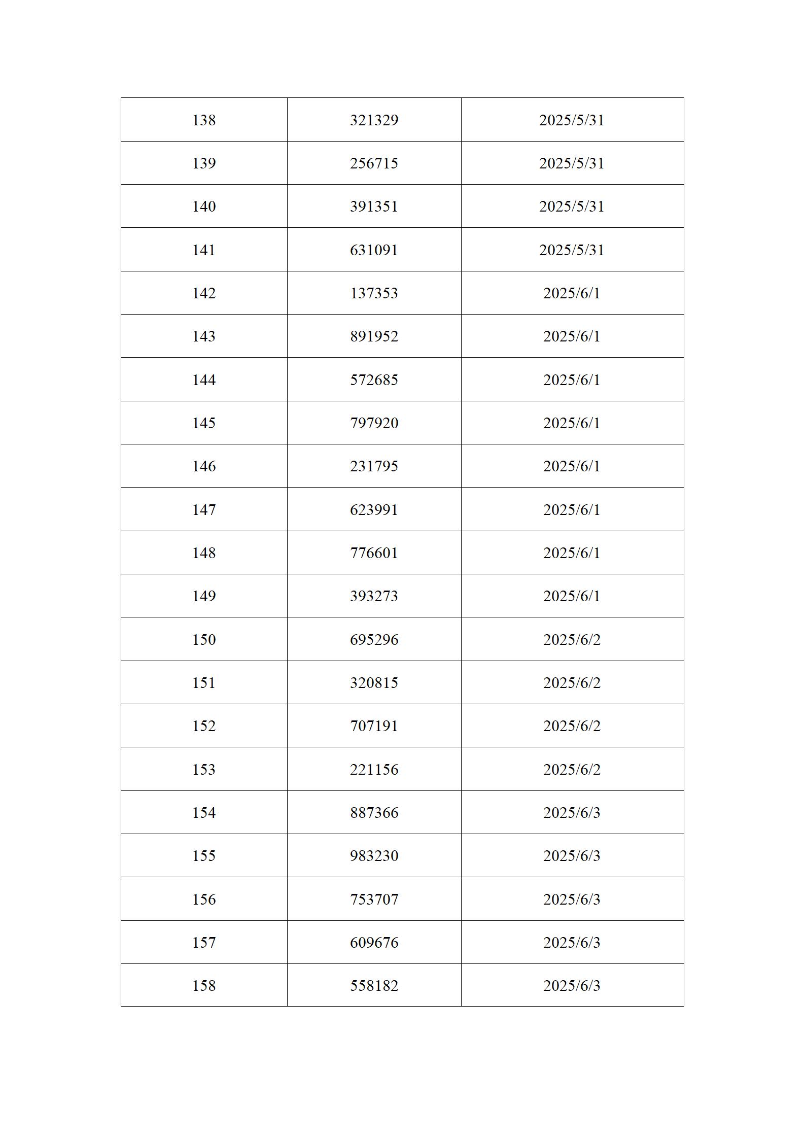 2025年6月份身份证过期官网通知名单_08
