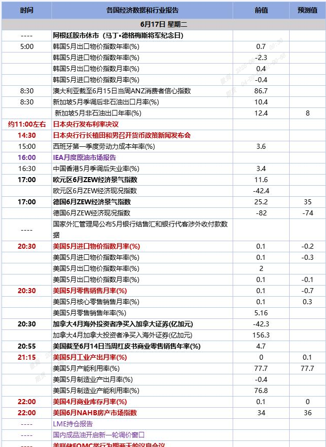 QQ截图20250617093006