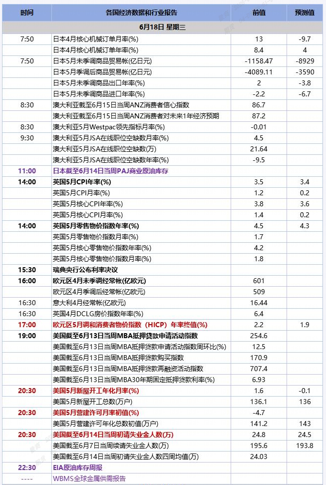 QQ截图20250618083316