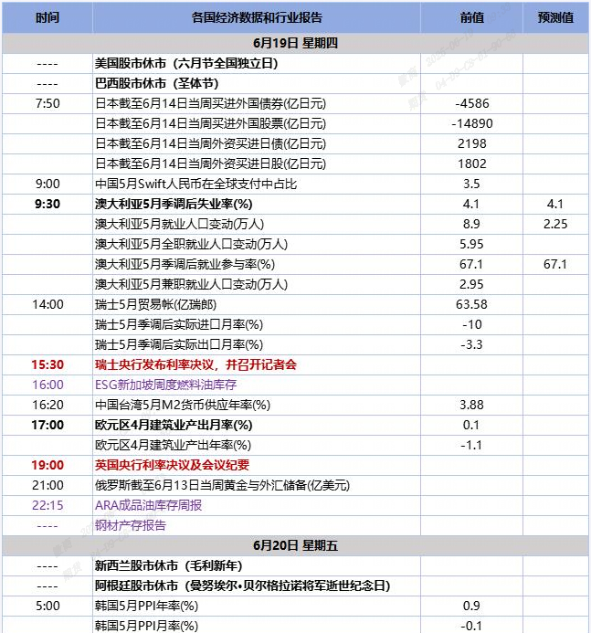QQ截图20250619093325