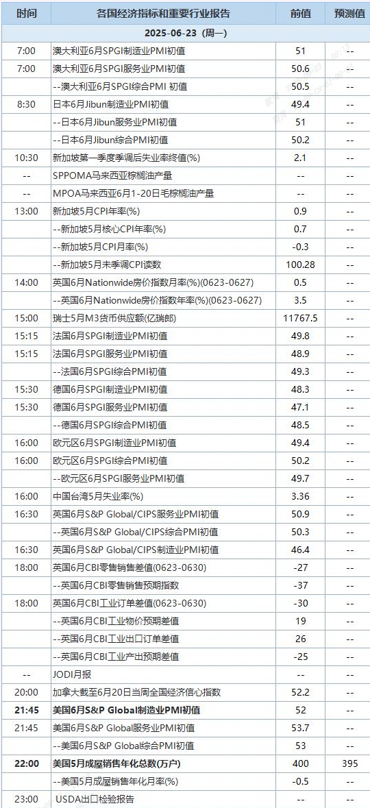 QQ截图20250623091330