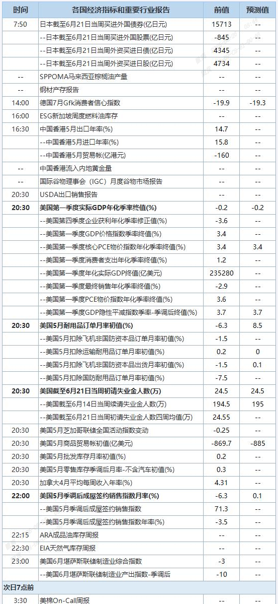QQ截图20250626084417