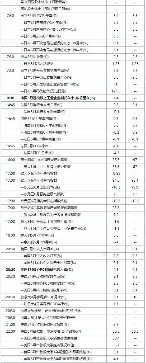 QQ截图20250627102431