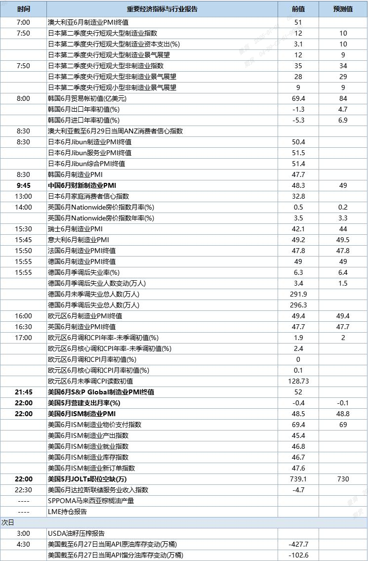 QQ截图20250701083223