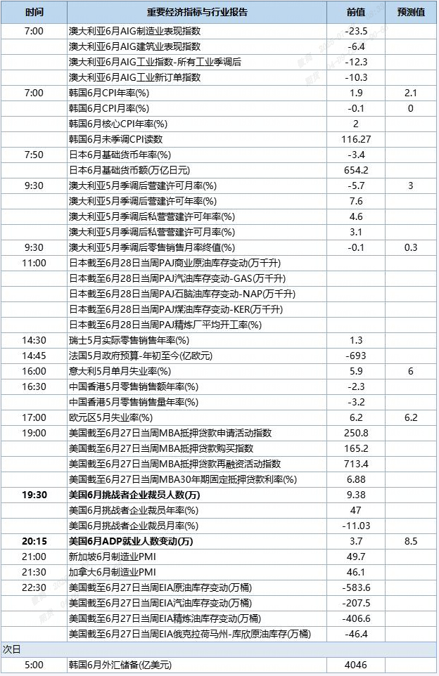QQ截图20250702083307