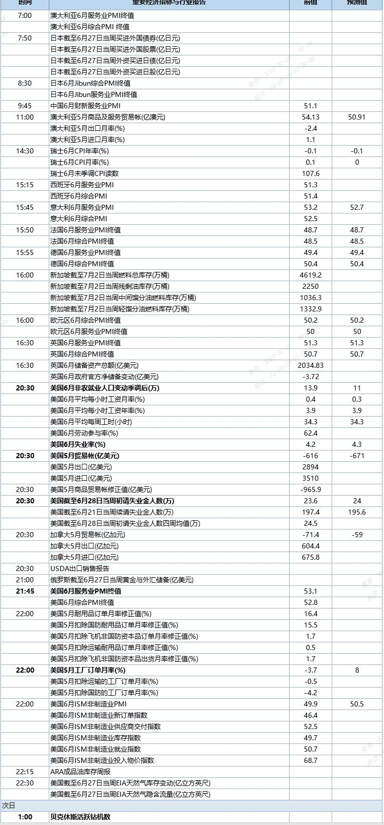 QQ截图20250703093409
