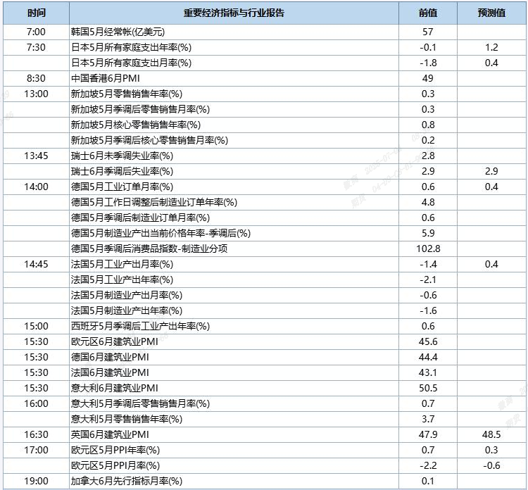 QQ截图20250704083933