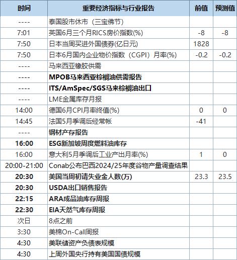 dae11b2f08a940fcc6d436dc80b8484