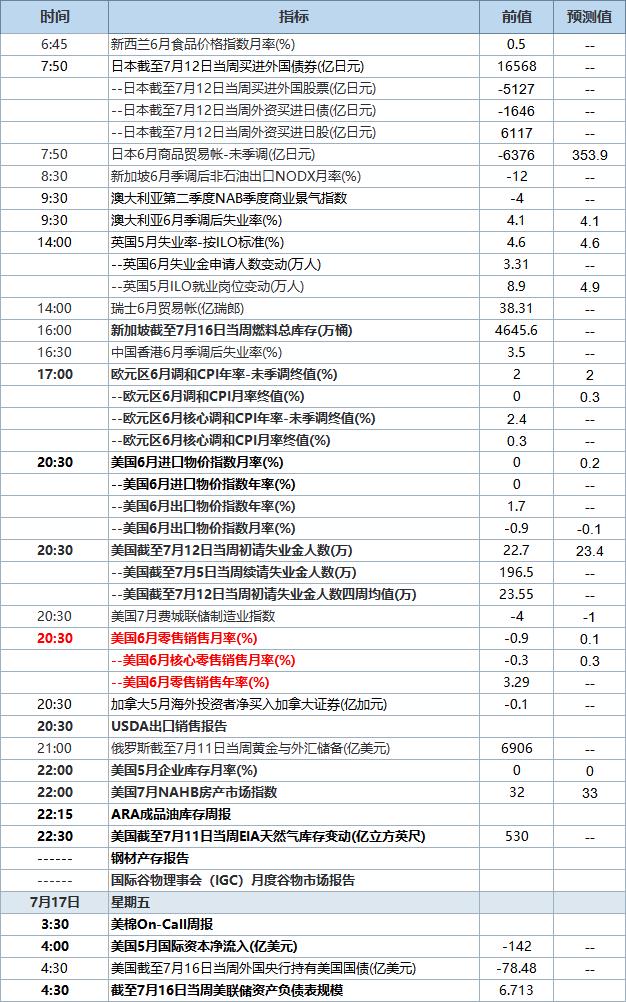 99bc25497754b200a9e950df6795a7d