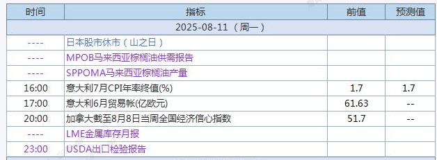 QQ20250811-090708