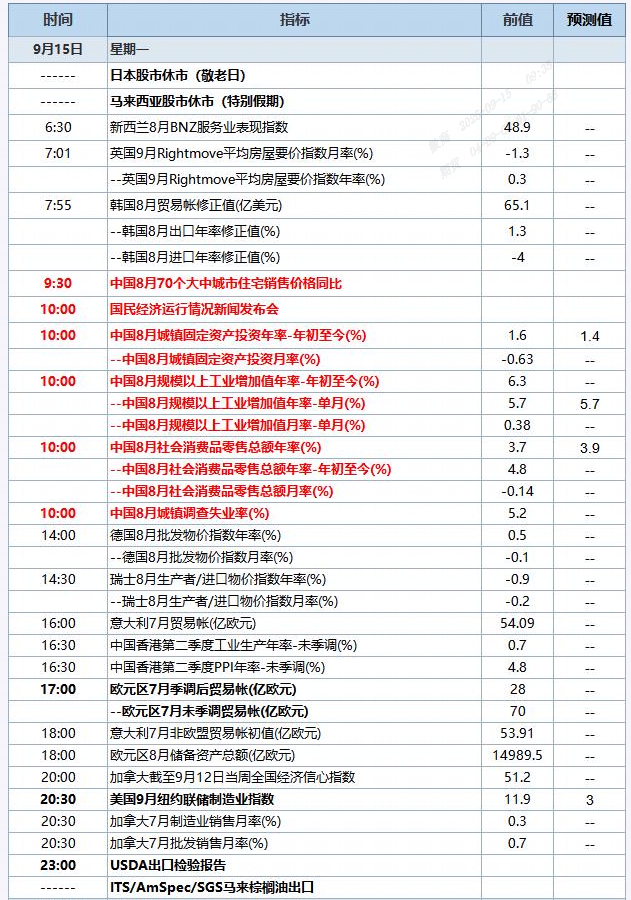 QQ截图20250915093553