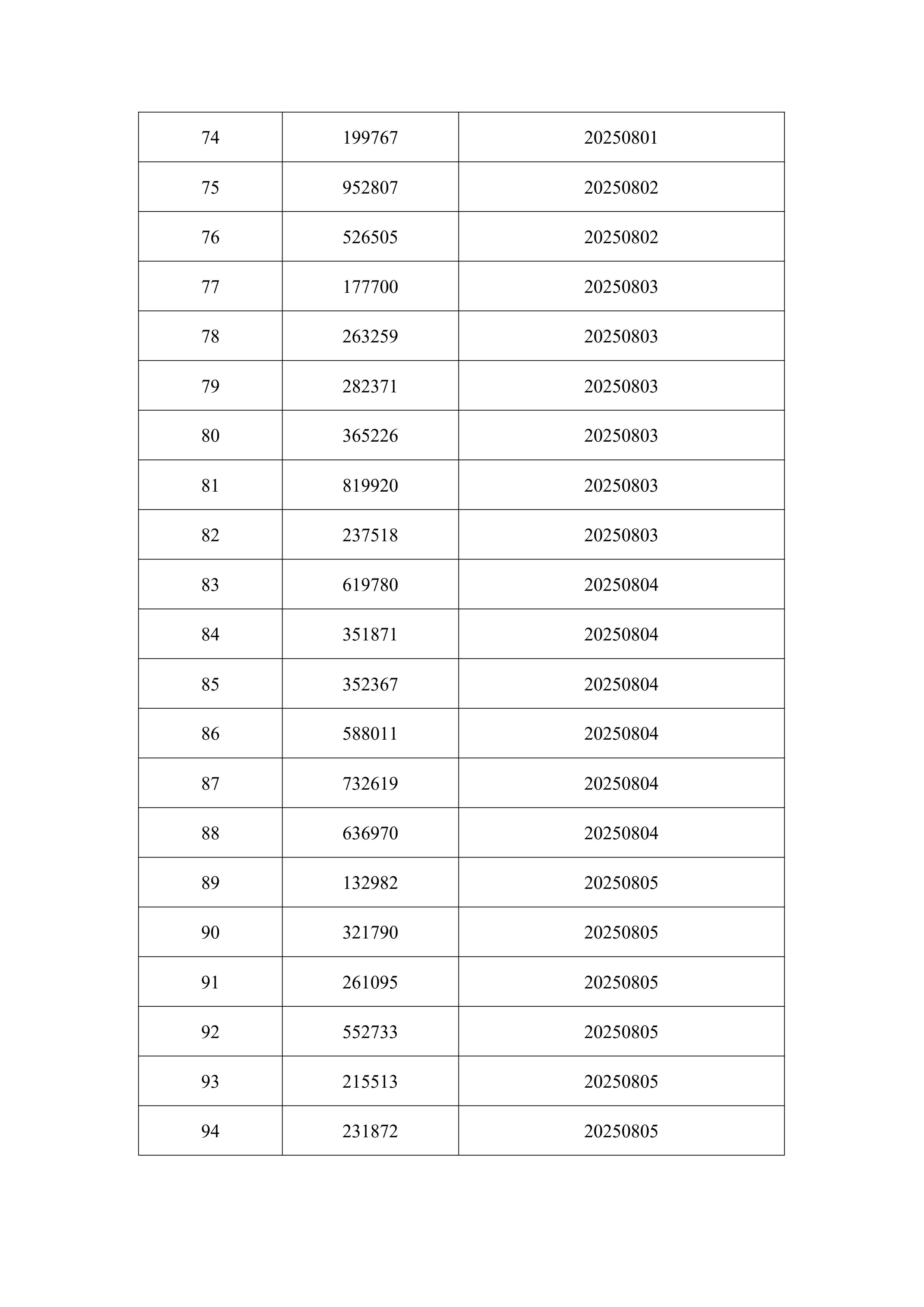 page-4