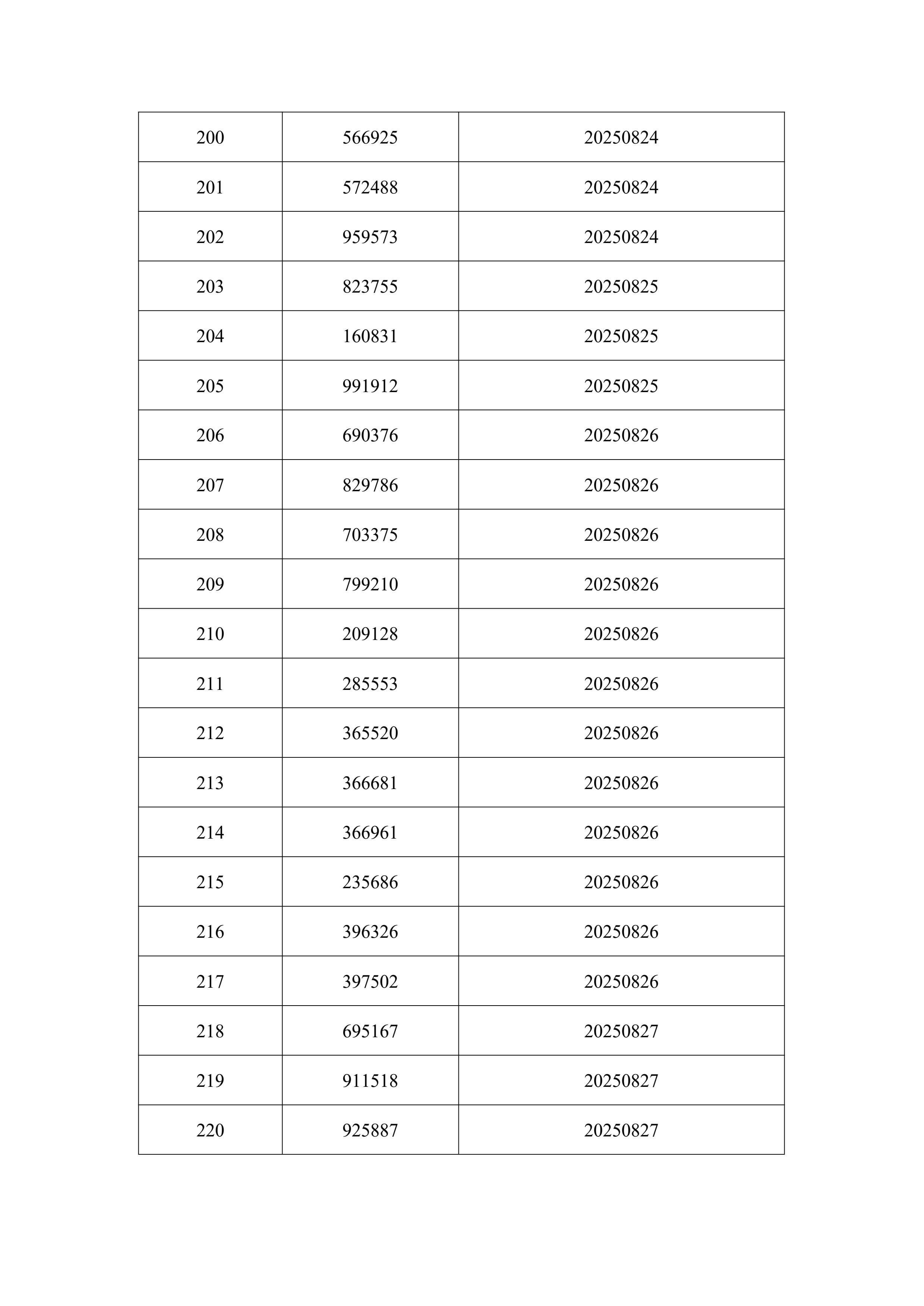 page-10