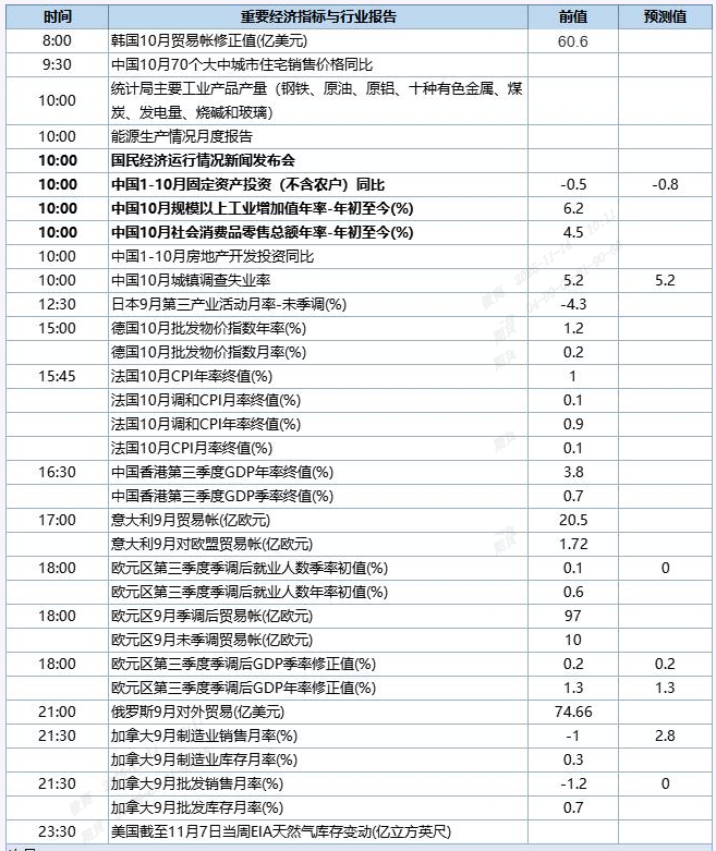 QQ截图20251114101203