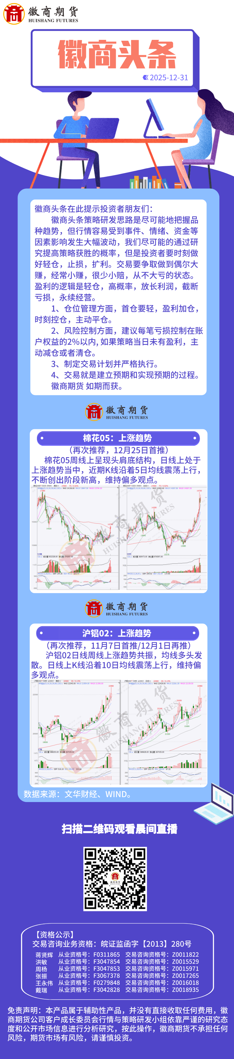 20251231徽商头条