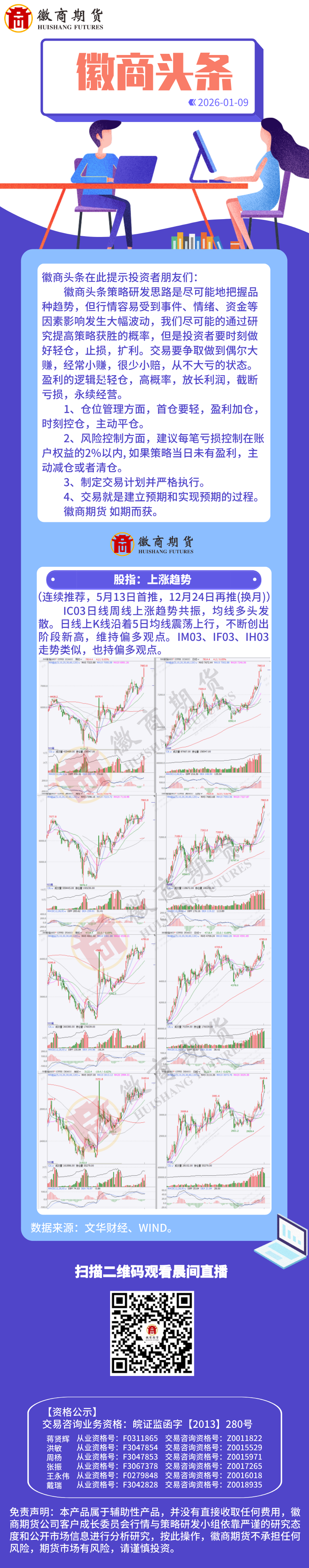 20260109徽商头条