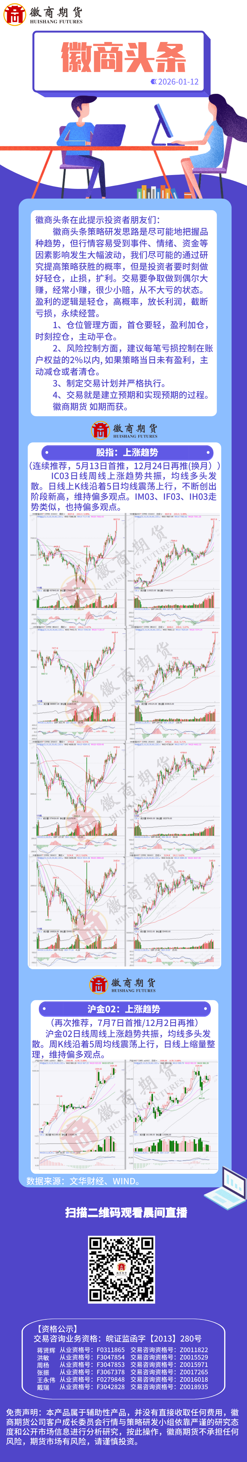 20260112徽商头条