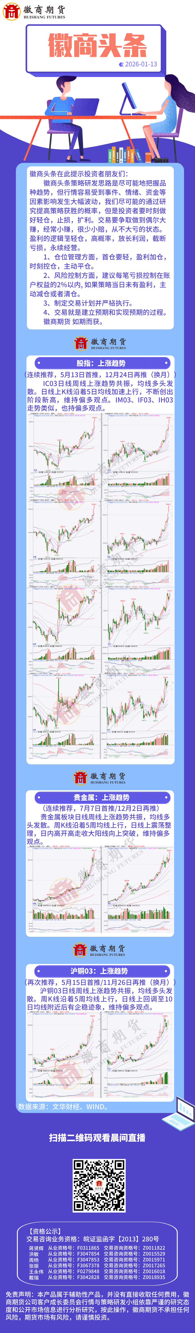 20260113徽商头条