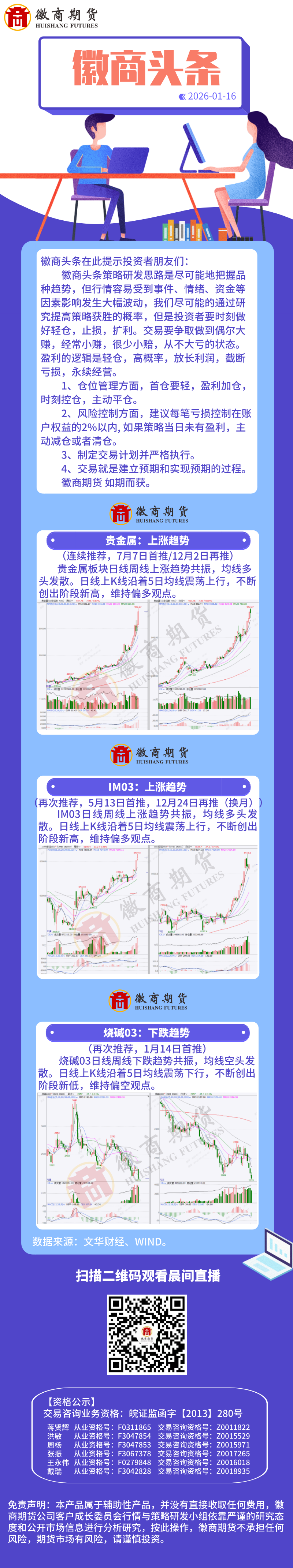 20260116徽商头条