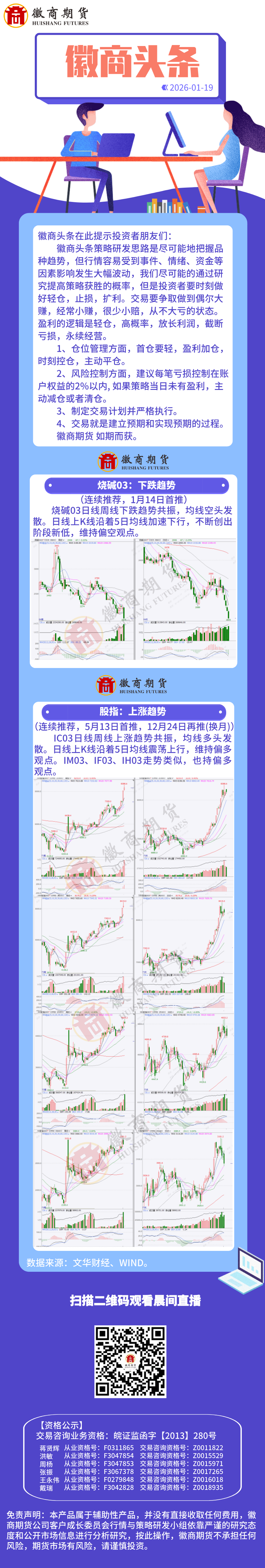 20260119徽商头条