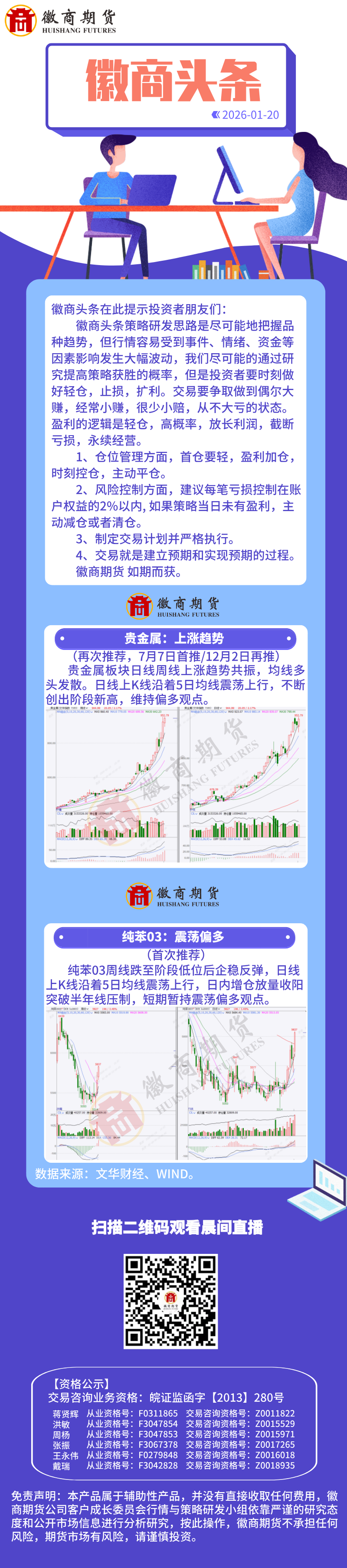 20260120徽商头条