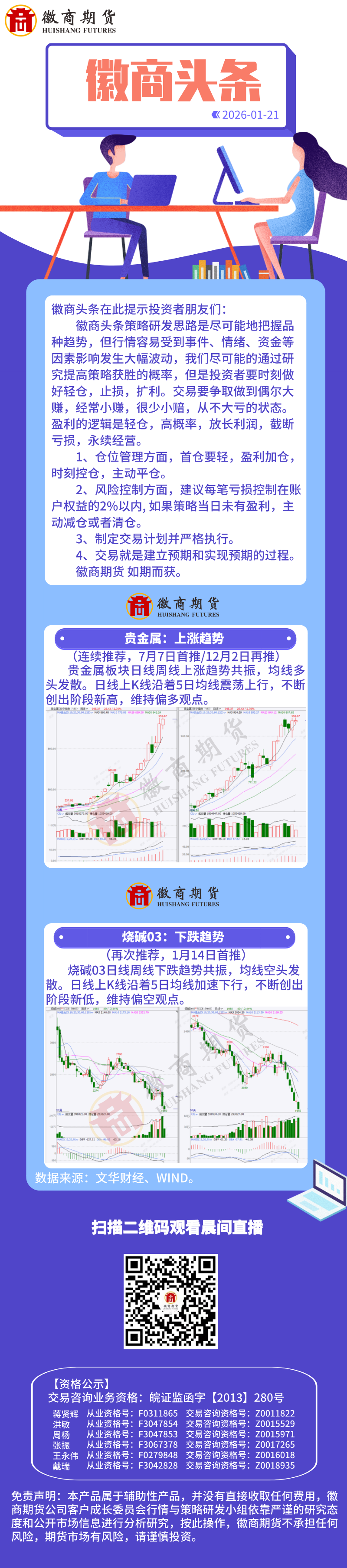 20260121徽商头条