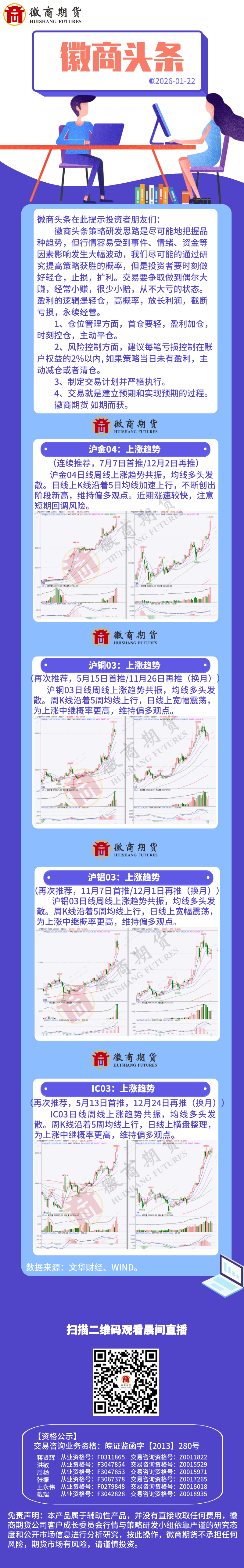 20260122徽商头条