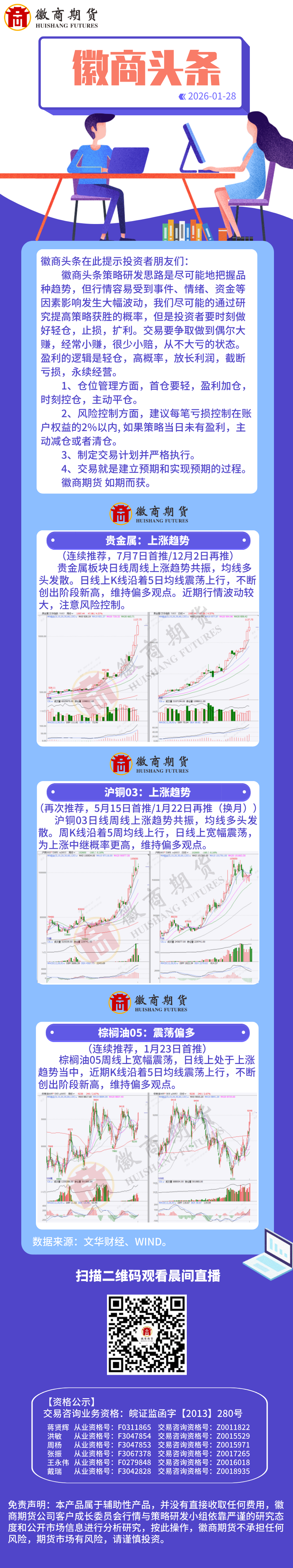 20260128徽商头条
